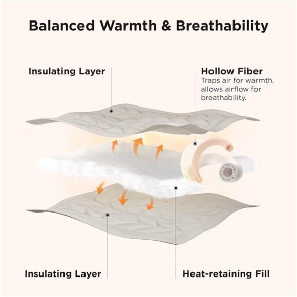 Bedsure Queen Comforter - Comforters Queen Size for All Season, Ultra-Soft Down - Picture 4 of 7